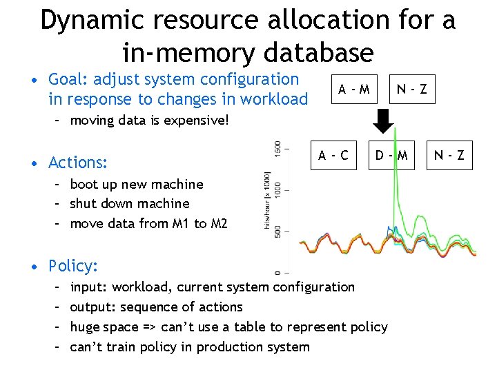 Dynamic resource allocation for a in-memory database • Goal: adjust system configuration in response