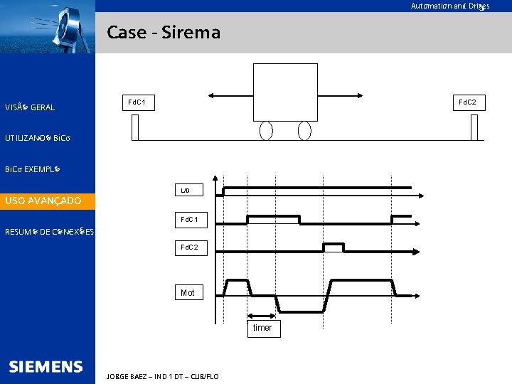 Automation and Drives Case - Sirema VISÃO GERAL Fd. C 1 Fd. C 2