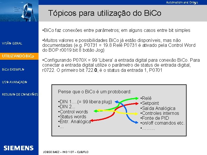 Automation and Drives Tópicos para utilização do Bi. Co • Bi. Co faz conexões