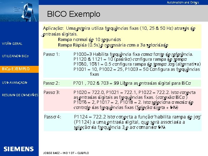 Automation and Drives BICO Exemplo VISÃO GERAL UTILIZANDO Bi. Co Aplicação: Uma esteira utiliza