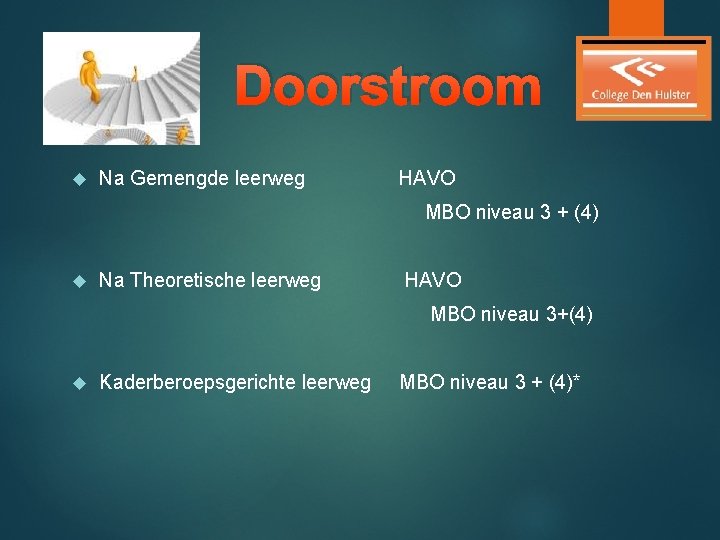 Doorstroom Na Gemengde leerweg HAVO MBO niveau 3 + (4) Na Theoretische leerweg HAVO