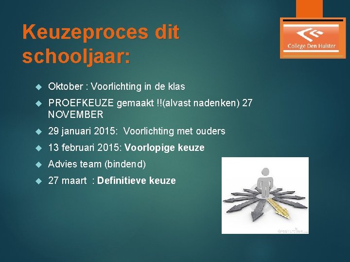 Keuzeproces dit schooljaar: Oktober : Voorlichting in de klas PROEFKEUZE gemaakt !!(alvast nadenken) 27