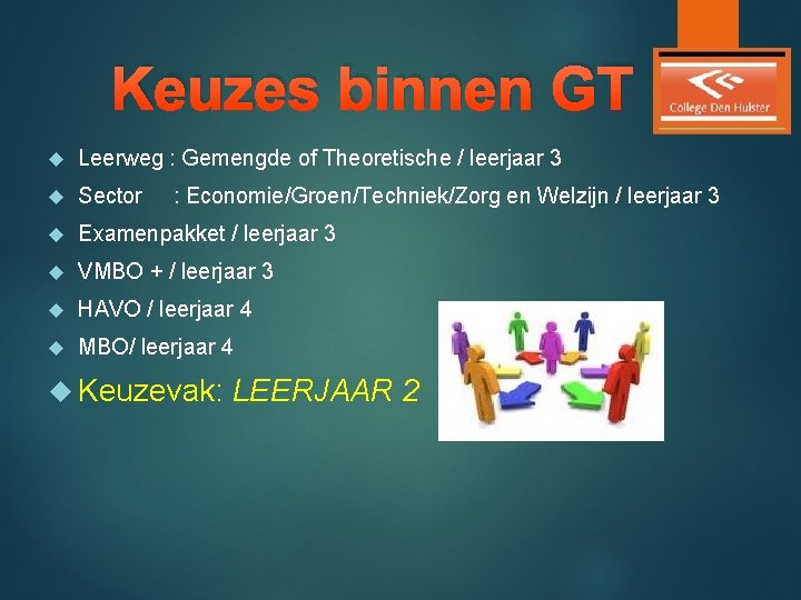 Keuzes binnen GT Leerweg : Gemengde of Theoretische / leerjaar 3 Sector Examenpakket /