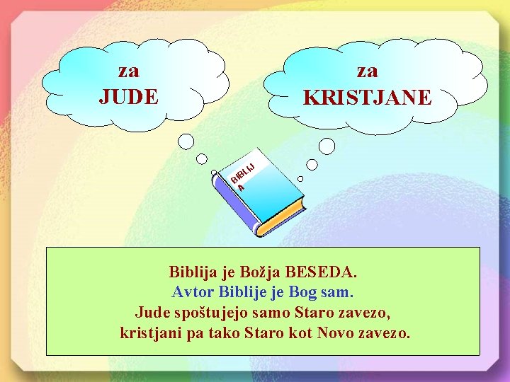 za JUDE za KRISTJANE LI B BI A J Biblija je Božja BESEDA. Avtor