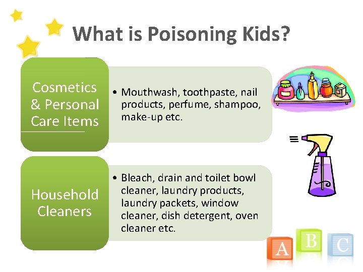 What is Poisoning Kids? Cosmetics & Personal Care Items • Mouthwash, toothpaste, nail products,