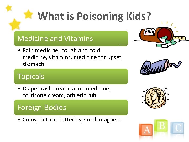 What is Poisoning Kids? Medicine and Vitamins • Pain medicine, cough and cold medicine,