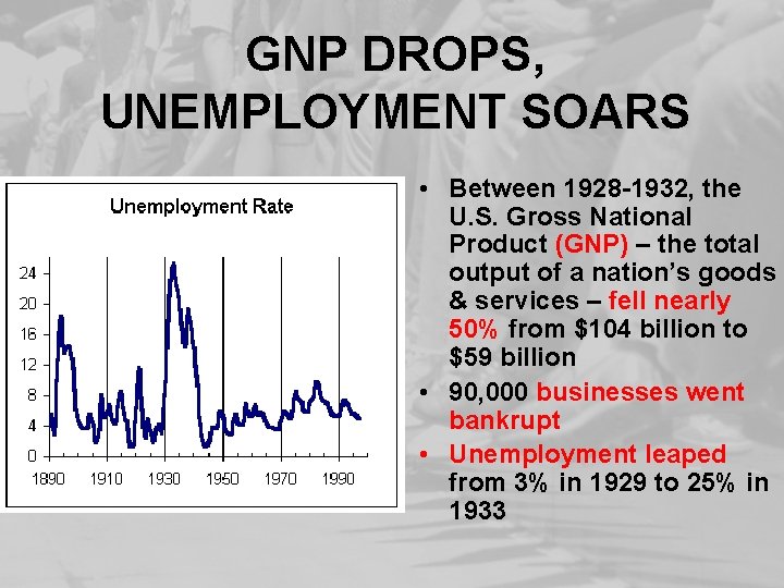 GNP DROPS, UNEMPLOYMENT SOARS • Between 1928 -1932, the U. S. Gross National Product