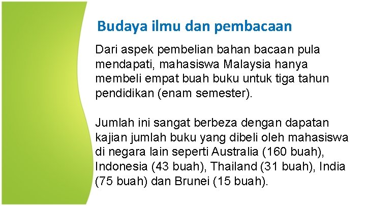 Budaya ilmu dan pembacaan Dari aspek pembelian bahan bacaan pula mendapati, mahasiswa Malaysia hanya
