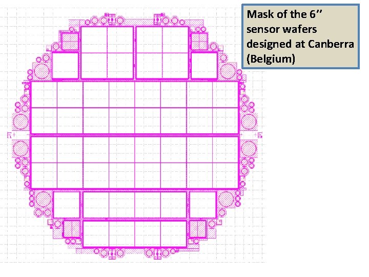 Mask of the 6’’ sensor wafers designed at Canberra (Belgium) 