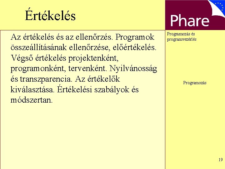 Értékelés Az értékelés és az ellenőrzés. Programok összeállításának ellenőrzése, előértékelés. Végső értékelés projektenként, programonként,