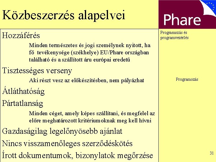 Közbeszerzés alapelvei Hozzáférés Programozás és programvezérlés Minden természetes és jogi személynek nyitott, ha fő