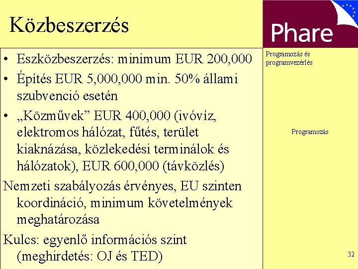 Közbeszerzés • Eszközbeszerzés: minimum EUR 200, 000 • Építés EUR 5, 000 min. 50%