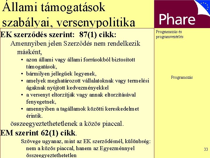 Állami támogatások szabályai, versenypolitika EK szerződés szerint: 87(1) cikk: Programozás és programvezérlés Amennyiben jelen