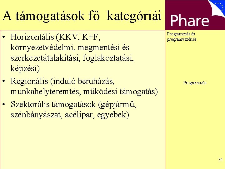 A támogatások fő kategóriái • Horizontális (KKV, K+F, környezetvédelmi, megmentési és szerkezetátalakítási, foglakoztatási, képzési)