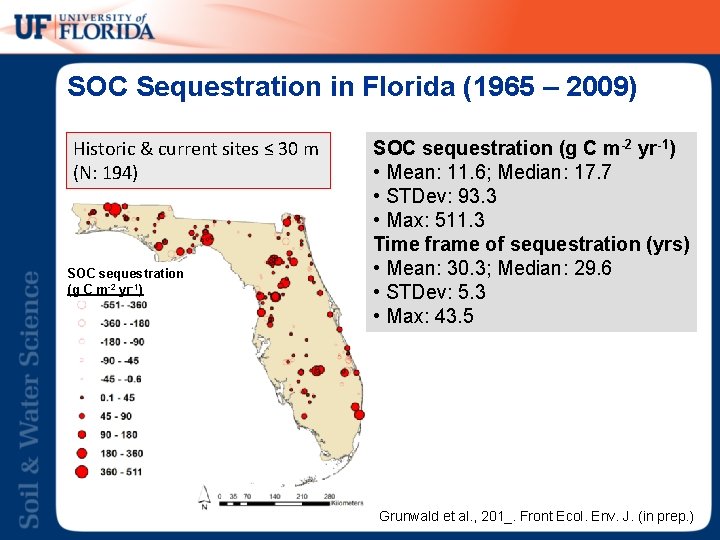 SOC Sequestration in Florida (1965 – 2009) Historic & current sites ≤ 30 m