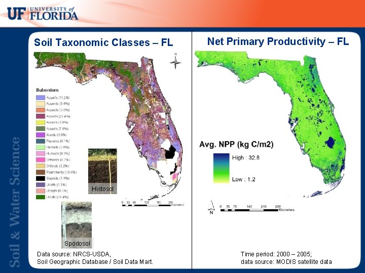 Soil Taxonomic Classes – FL Net Primary Productivity – FL Histosol Spodosol Data source: