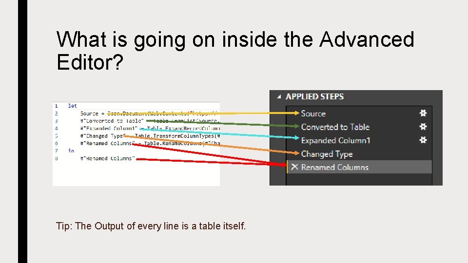 What is going on inside the Advanced Editor? Tip: The Output of every line