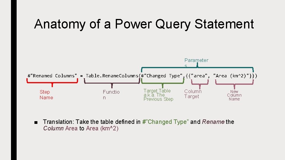 Anatomy of a Power Query Statement Parameter s #"Renamed Columns" = Table. Rename. Columns(#"Changed