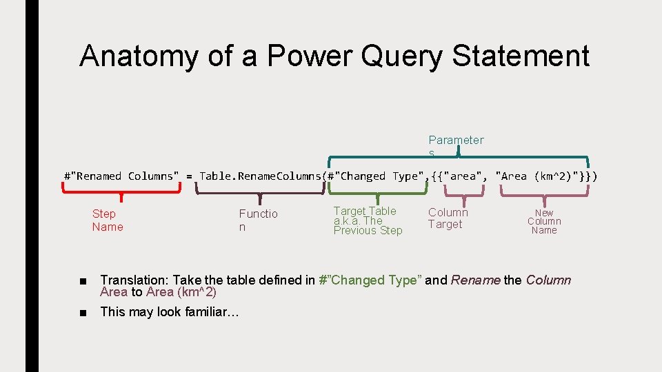 Anatomy of a Power Query Statement Parameter s #"Renamed Columns" = Table. Rename. Columns(#"Changed