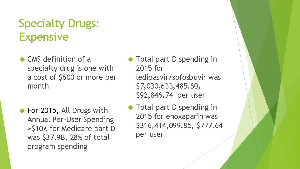 Specialty Drugs: Expensive CMS definition of a specialty drug is one with a cost