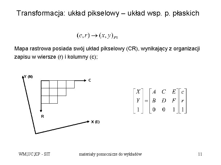 Transformacja: układ pikselowy – układ wsp. p. płaskich Mapa rastrowa posiada swój układ pikselowy