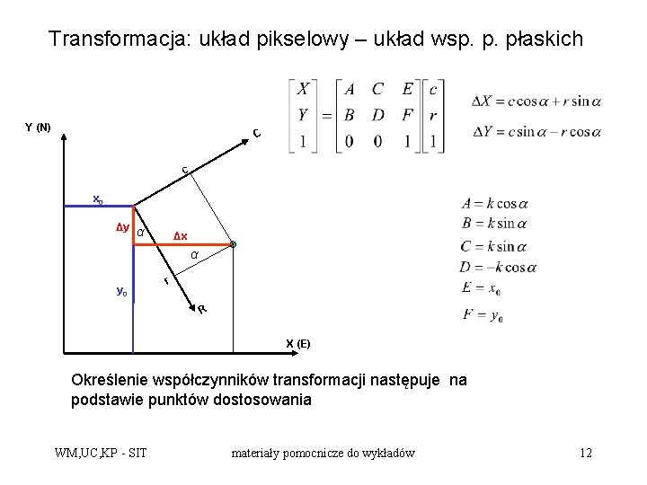Transformacja: układ pikselowy – układ wsp. p. płaskich Y (N) C c x 0