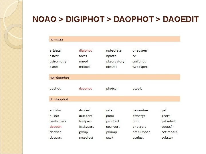 NOAO > DIGIPHOT > DAOEDIT 