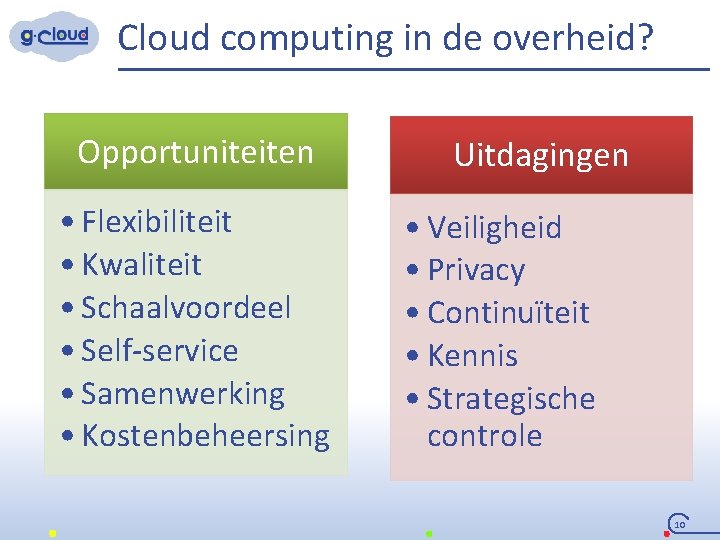 Cloud computing in de overheid? Opportuniteiten • Flexibiliteit • Kwaliteit • Schaalvoordeel • Self-service