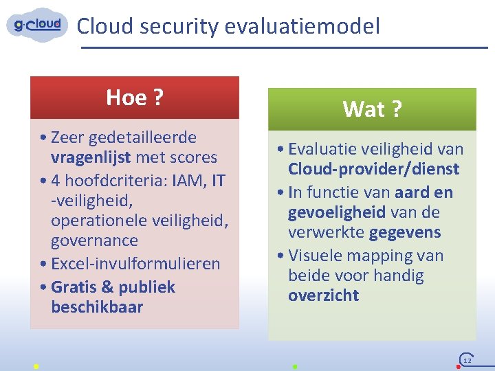 Cloud security evaluatiemodel Hoe ? • Zeer gedetailleerde vragenlijst met scores • 4 hoofdcriteria: