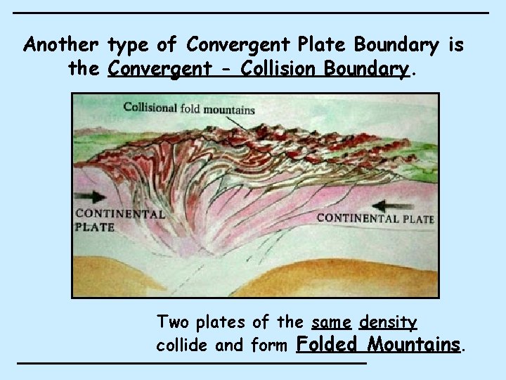 Another type of Convergent Plate Boundary is the Convergent - Collision Boundary. Two plates