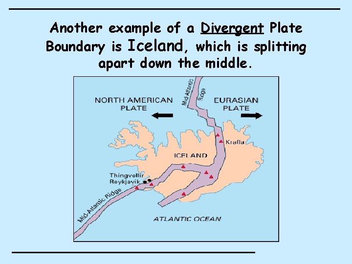 Another example of a Divergent Plate Boundary is Iceland, which is splitting apart down