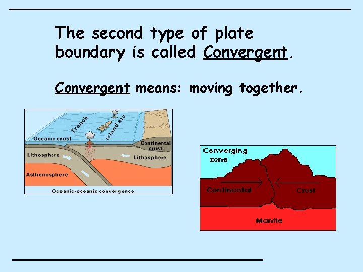 The second type of plate boundary is called Convergent means: moving together. 