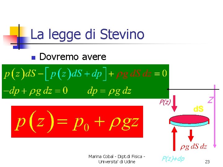 La legge di Stevino n Dovremo avere P(z) Marina Cobal - Dipt. di Fisica