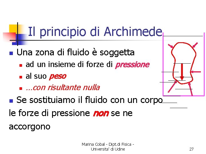 Il principio di Archimede n Una zona di fluido è soggetta n ad un