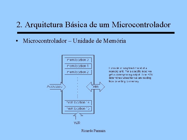 2. Arquitetura Básica de um Microcontrolador • Microcontrolador – Unidade de Memória Ricardo Pannain