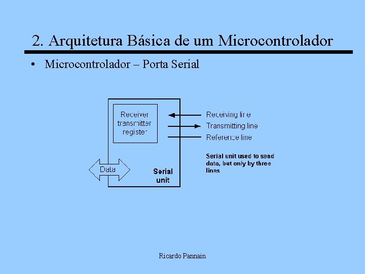 2. Arquitetura Básica de um Microcontrolador • Microcontrolador – Porta Serial Ricardo Pannain 