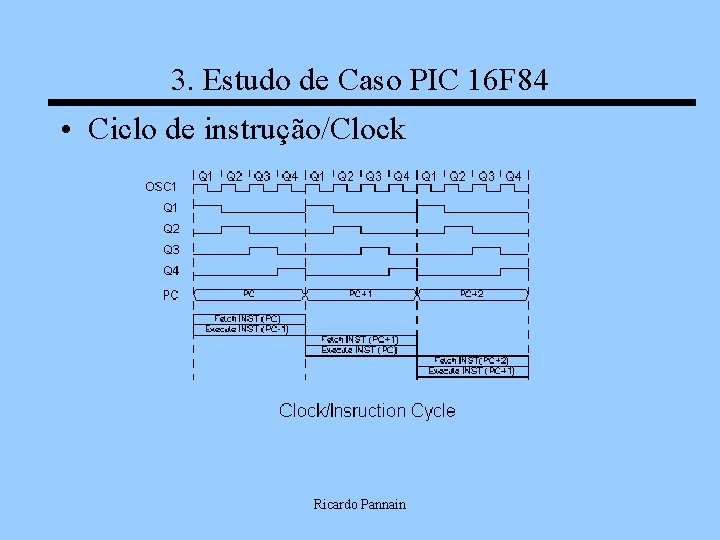 3. Estudo de Caso PIC 16 F 84 • Ciclo de instrução/Clock Ricardo Pannain