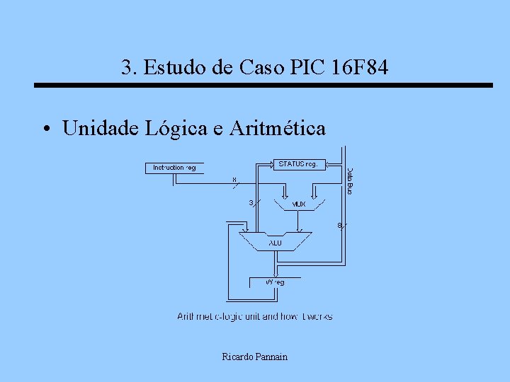 3. Estudo de Caso PIC 16 F 84 • Unidade Lógica e Aritmética Ricardo