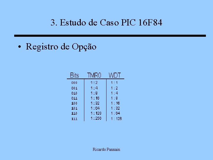 3. Estudo de Caso PIC 16 F 84 • Registro de Opção Ricardo Pannain