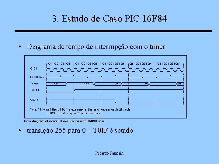 3. Estudo de Caso PIC 16 F 84 • Diagrama de tempo de interrupção