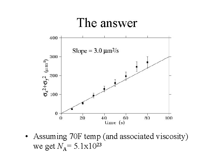 The answer • Assuming 70 F temp (and associated viscosity) we get NA= 5.