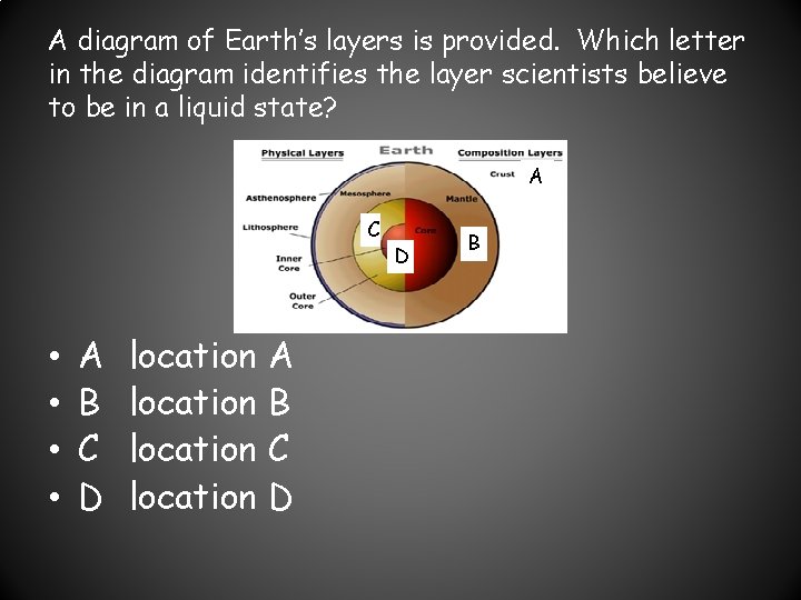 A diagram of Earth’s layers is provided. Which letter in the diagram identifies the
