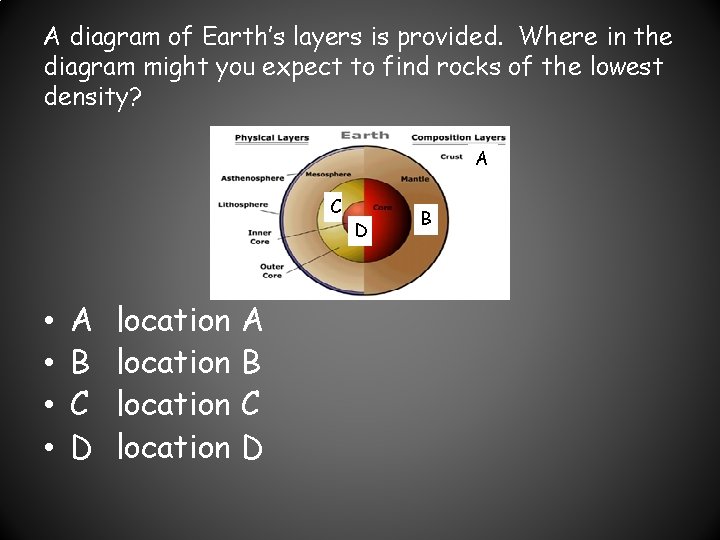 A diagram of Earth’s layers is provided. Where in the diagram might you expect