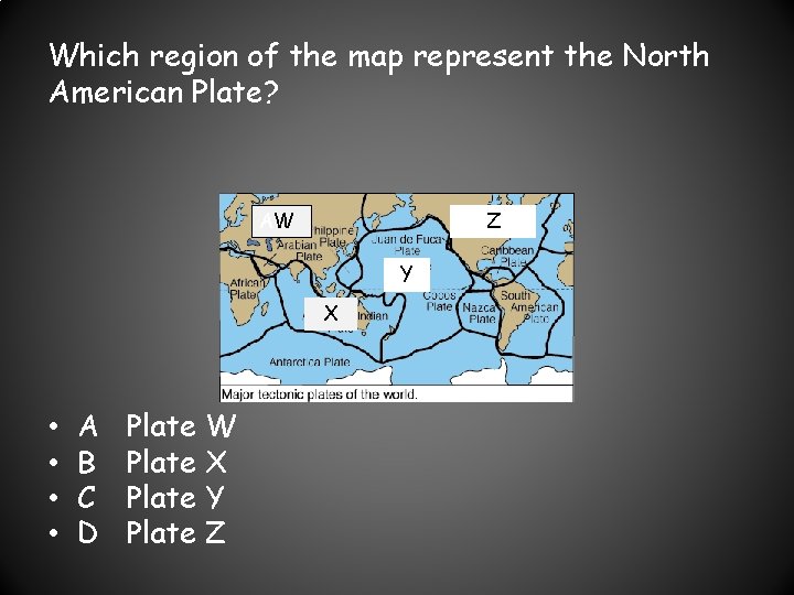 Which region of the map represent the North American Plate? AW Z Y X