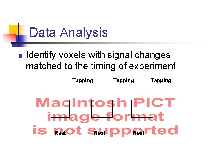 Data Analysis n Identify voxels with signal changes matched to the timing of experiment