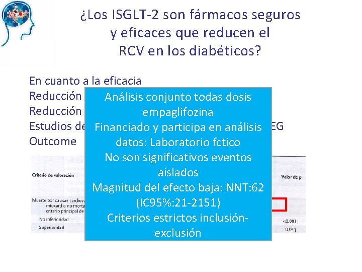 ¿Los ISGLT-2 son fármacos seguros y eficaces que reducen el RCV en los diabéticos?