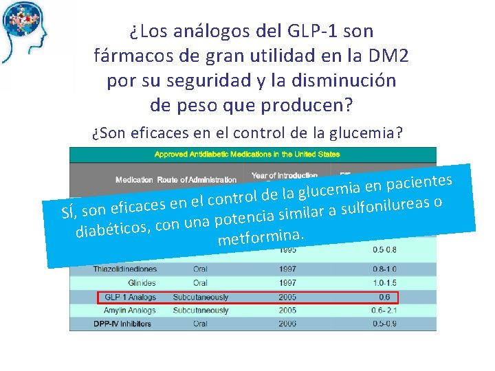 ¿Los análogos del GLP-1 son fármacos de gran utilidad en la DM 2 por