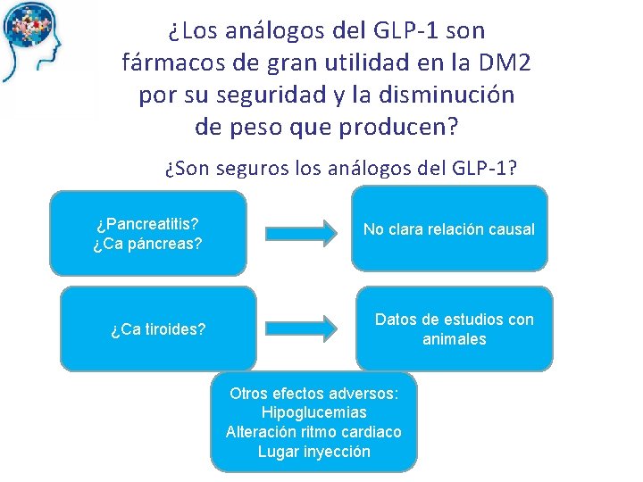 ¿Los análogos del GLP-1 son fármacos de gran utilidad en la DM 2 por