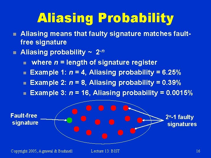 Aliasing Probability n n Aliasing means that faulty signature matches faultfree signature Aliasing probability