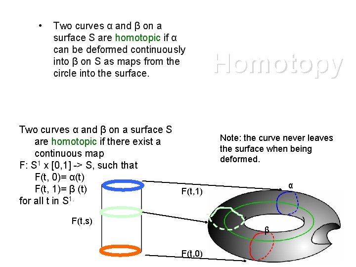  • Two curves α and β on a surface S are homotopic if